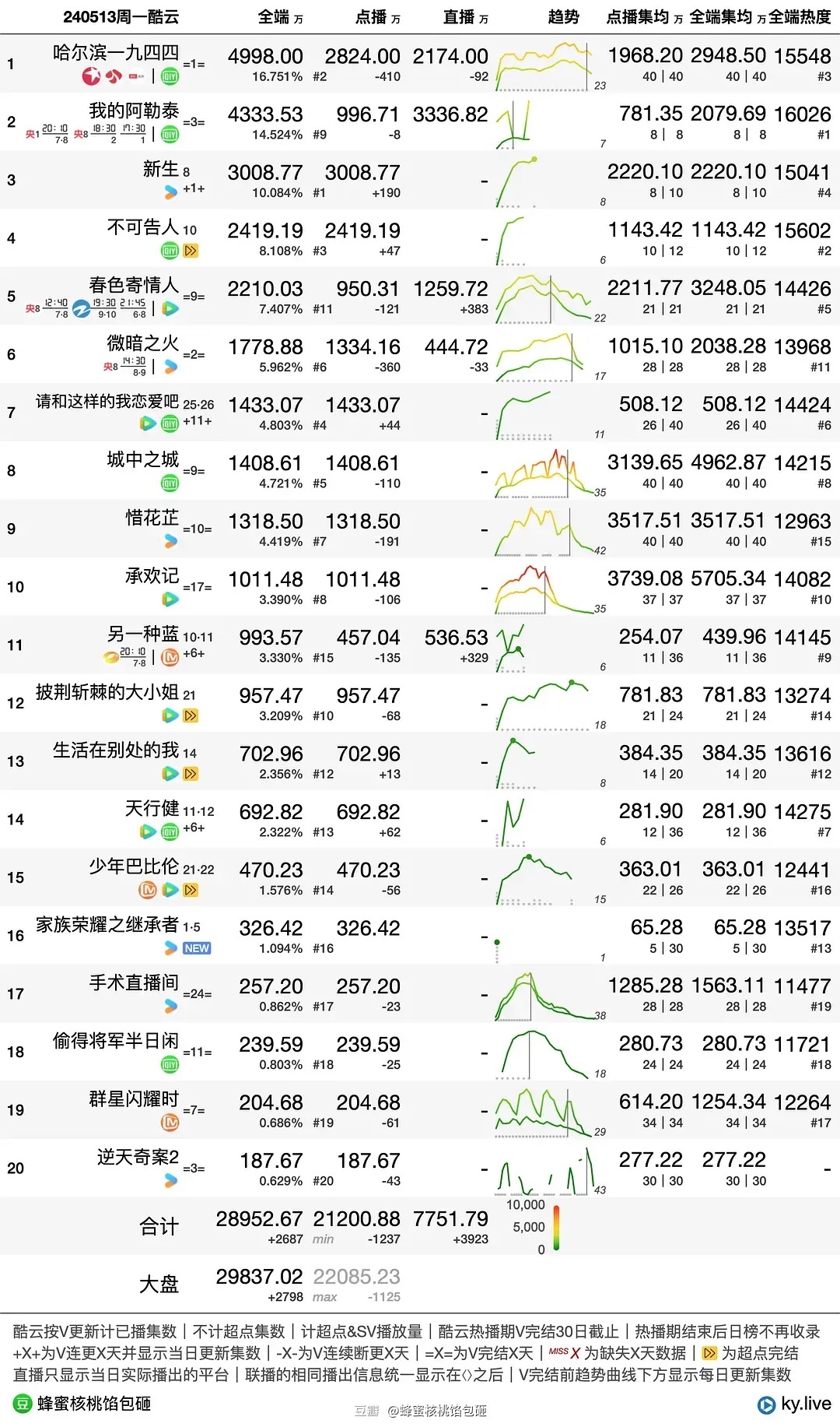 管家婆一肖一码澳门,实效策略分析_10DM14.925