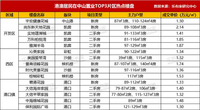 新澳门开奖号码2024年开奖结果,高速响应设计策略_终极版73.95