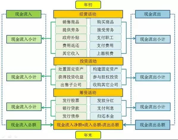 新奥门免费资料挂牌大全,理论分析解析说明_3DM60.228