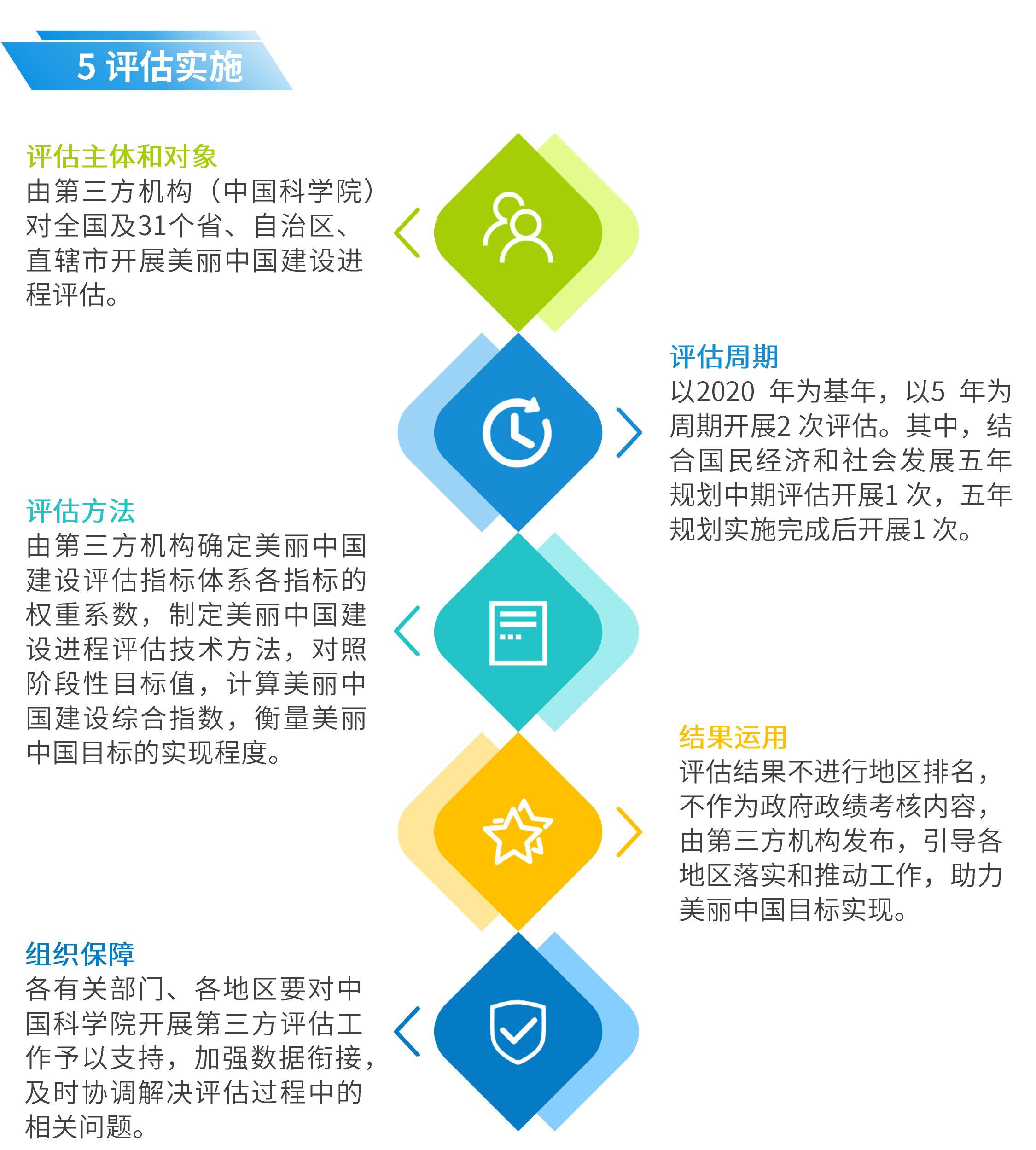 跑狗图993994高清跑狗图的安全性,实践评估说明_苹果款28.949