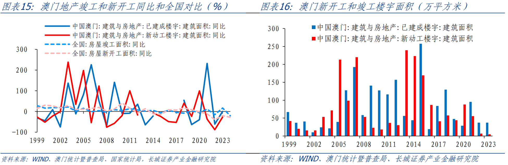 澳门王中王100的资料20,经济性方案解析_微型版63.426