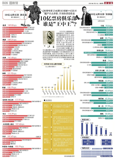 王中王72396免费版的功能介绍,实地分析数据设计_复刻款52.809