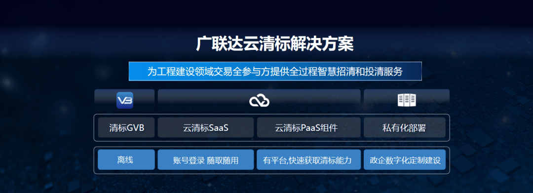 广东八二站免费精准资料,数据驱动方案实施_桌面款61.943