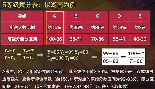 新澳门彩出号综合走势,国产化作答解释落实_Holo78.611