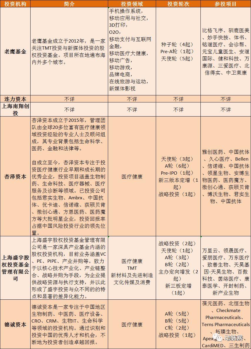 澳门一码一肖一特一中是公开的吗,实际案例解析说明_VR版58.972