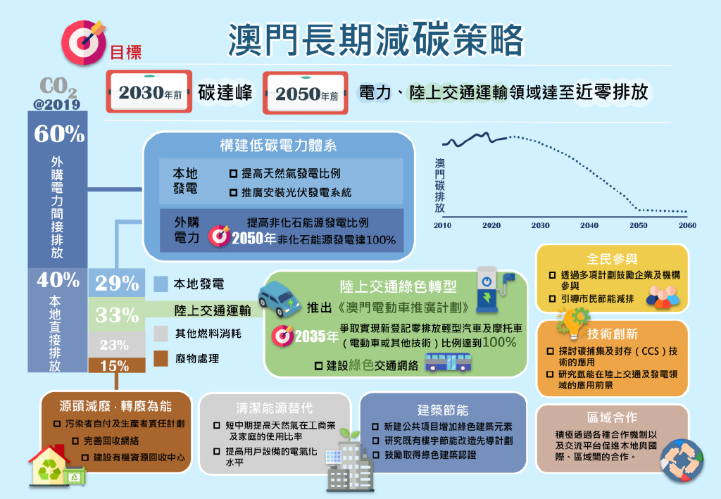 新澳门最精准正最精准龙门,实效设计策略_战斗版21.13