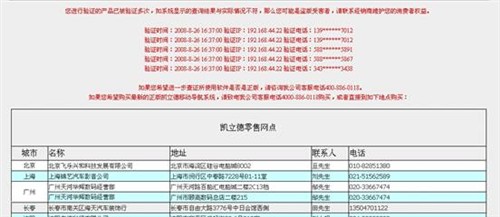 新澳开奖结果记录查询表,实地方案验证策略_云端版45.796