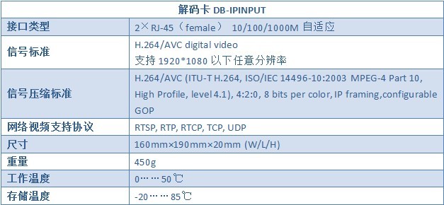 2024新奥今晚开奖号码,适用计划解析_1440p65.293