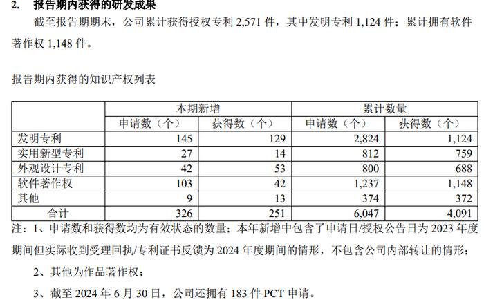 新澳2024今晚开奖结果,准确资料解释落实_黄金版64.345