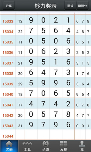 今晚新澳门开奖结果查询9+,数据整合策略解析_微型版51.951