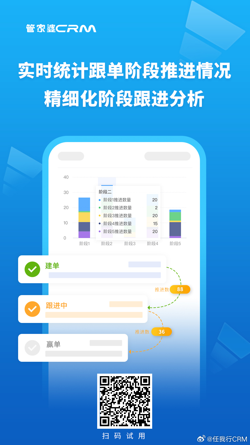 7777888888精准新管家,数据驱动执行设计_终极版88.682