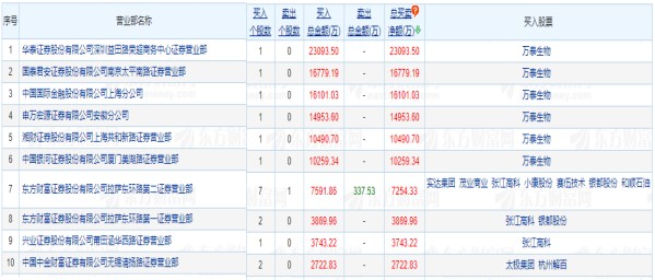 2024年新奥历史开奖号码,详细解答解释定义_冒险版57.400