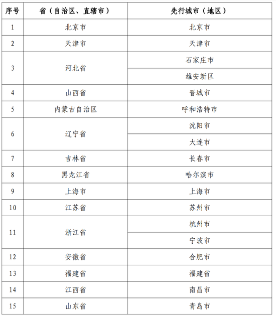 新澳资料正版免费资料,适用性计划实施_标准版21.528