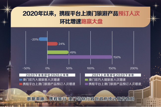 新澳门今晚开什9点31,全面数据解析执行_复古款38.156