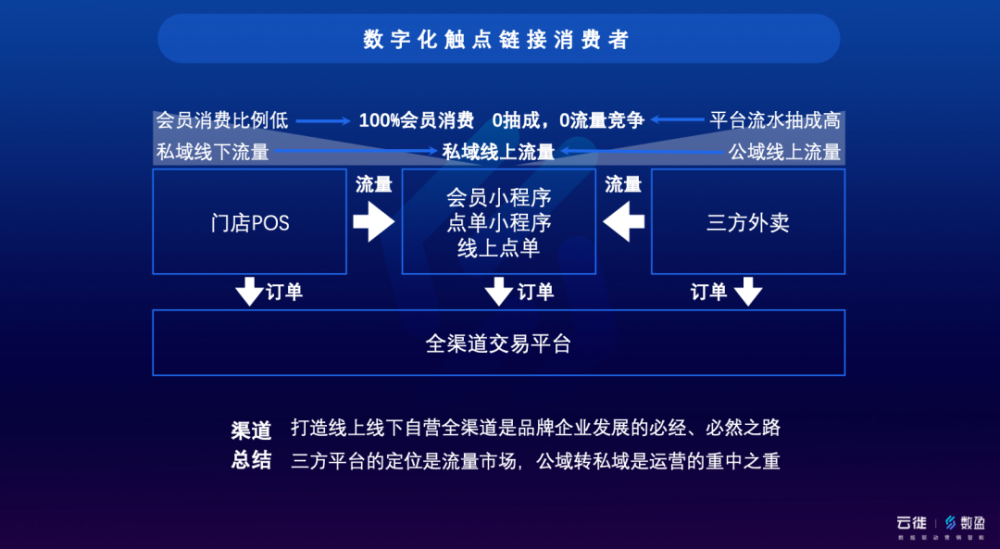 新澳门今天最新免费资料,数据驱动实施方案_移动版85.828