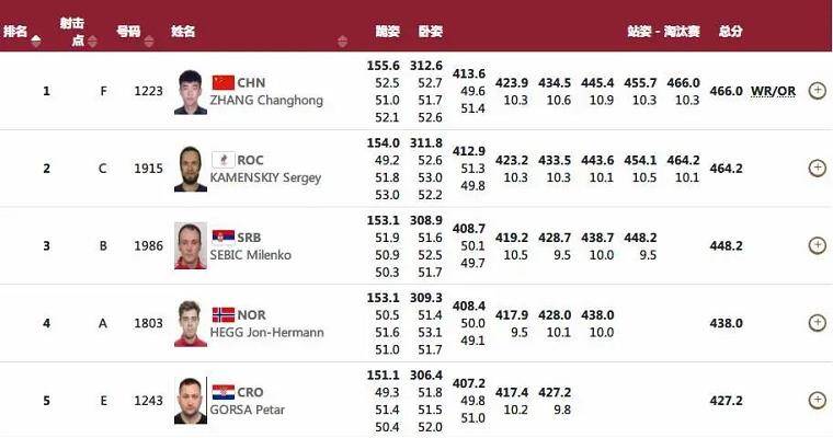 新澳门开奖结果2024开奖记录查询,实地数据验证分析_VR45.586