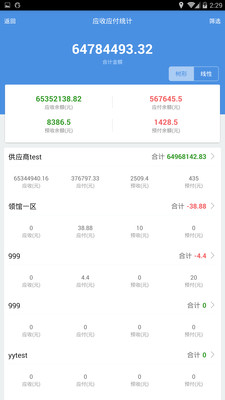 7777788888精准管家婆全准,现状解读说明_网页款80.194