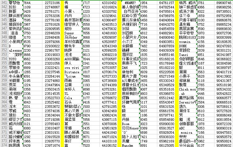 4949澳门今晚开奖结果,动态调整策略执行_社交版59.602