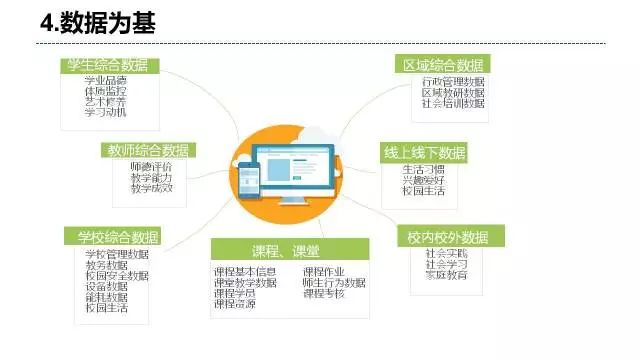 2024新奥正版资料最精准免费大全,数据驱动策略设计_PalmOS29.191