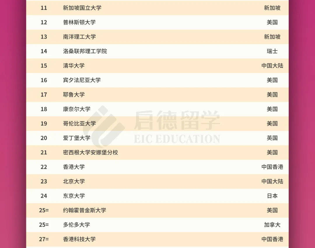 2024年新澳门今晚开奖结果查询,国产化作答解释定义_Max42.58