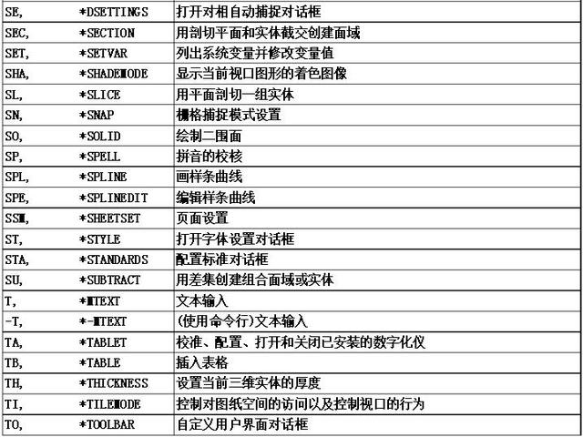 024天天彩资料大全免费,实践解答解释定义_高级版51.729