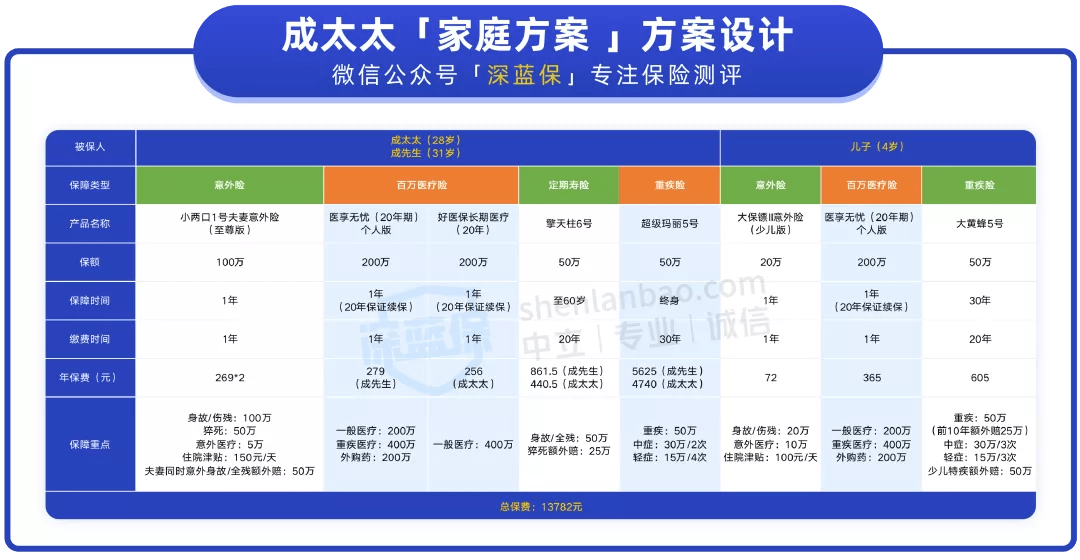 今晚新澳门开奖结果查询9+,安全评估策略_特供款78.746