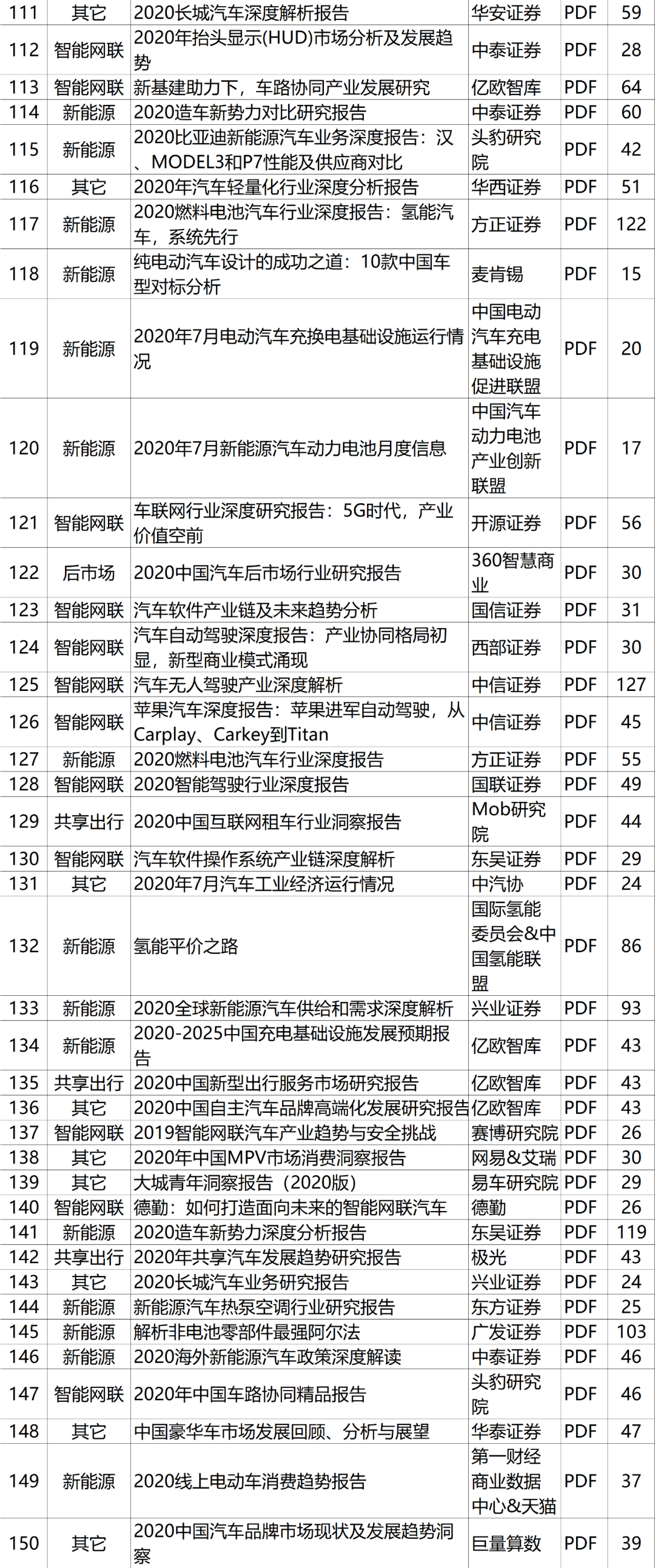 2024年新澳芳草地资料,决策资料解释落实_顶级版69.971