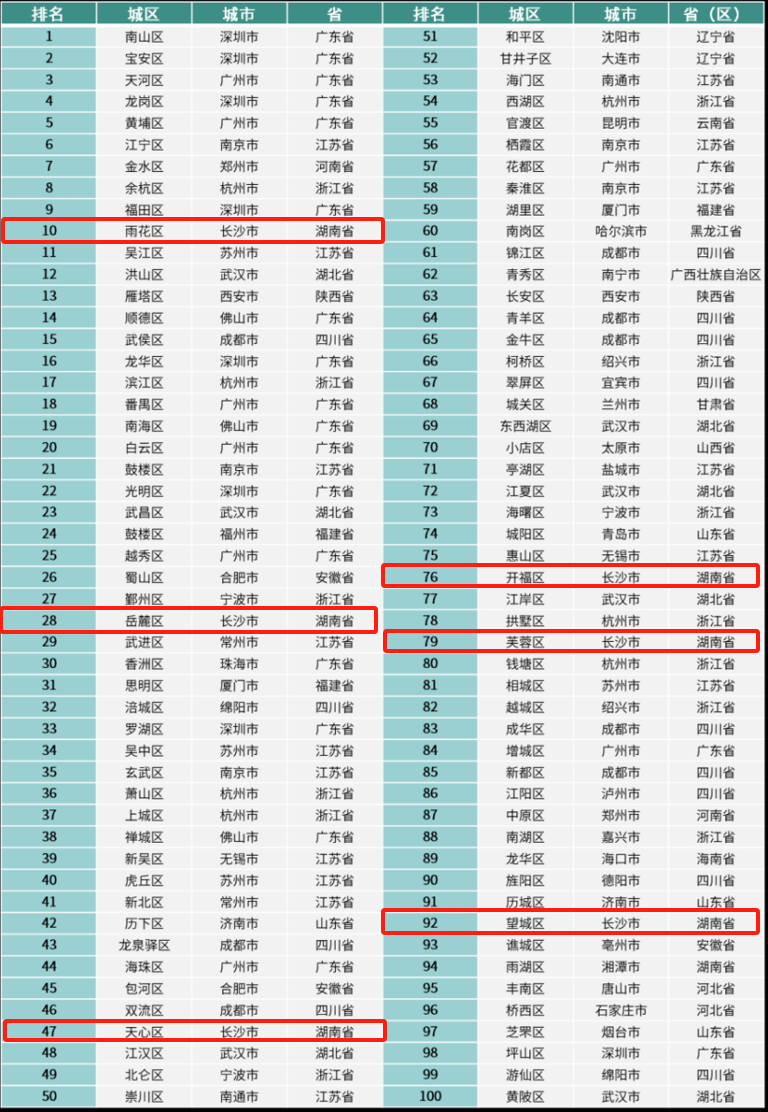 2024香港全年免费资料,系统化评估说明_Gold22.651