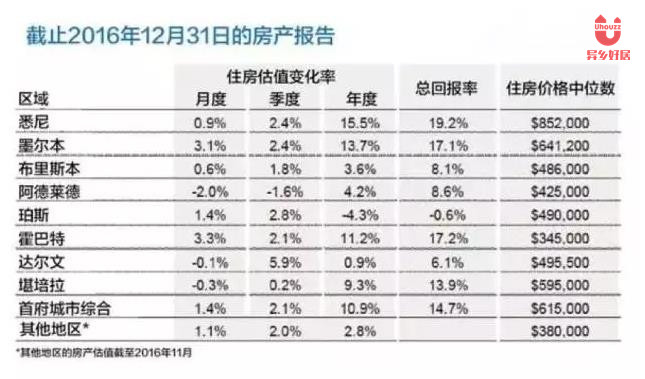 六盒宝典精准资料期期精准,实地评估解析说明_bundle74.982