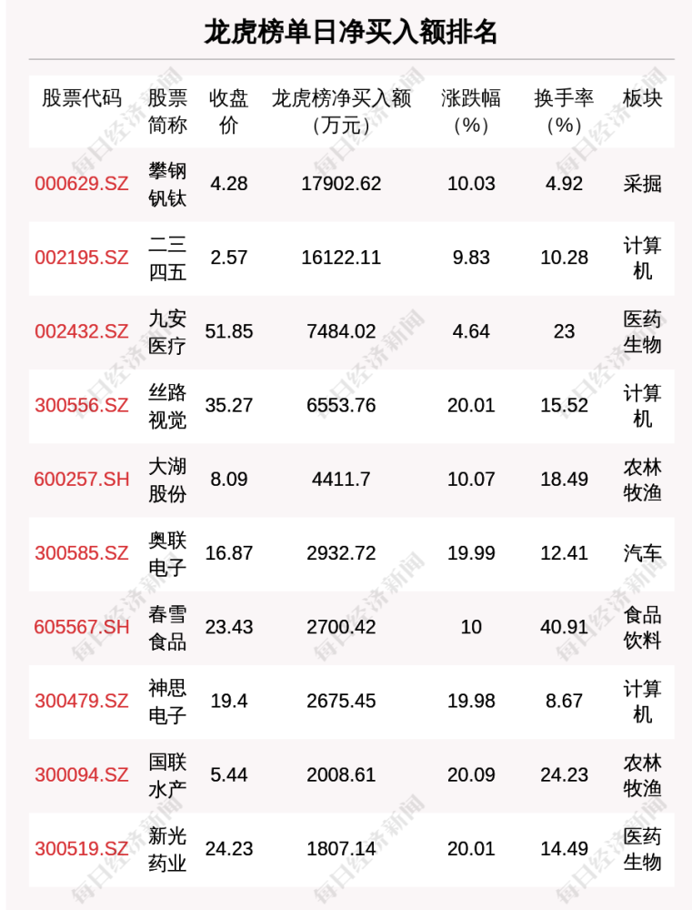 新澳门黄大仙8码大公开,实地验证数据计划_尊贵款80.481