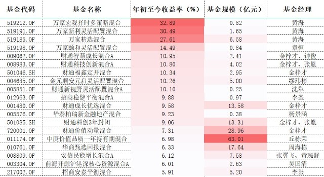 16012cm查询澳彩,灵活操作方案_专属版60.975