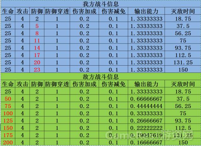 新澳门一码精准公开,可靠性方案设计_战斗版96.324