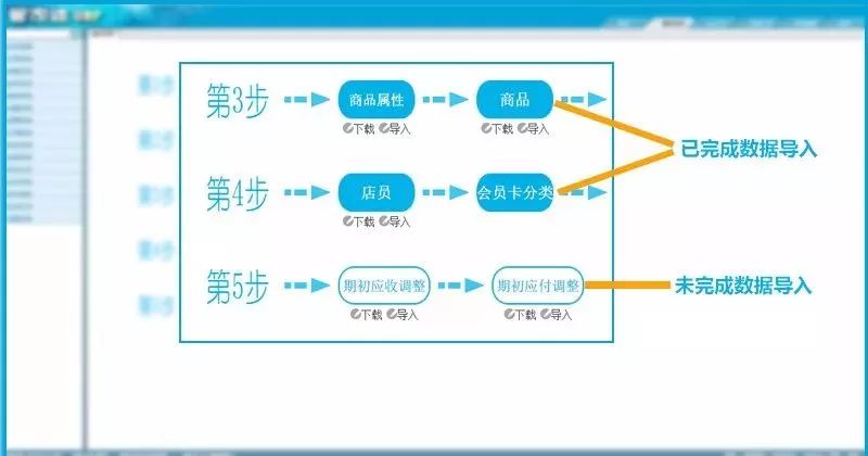 管家婆必中一肖一鸣,数据整合策略分析_3K71.908