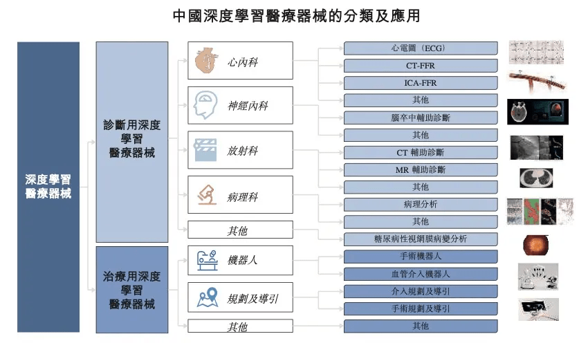 2024年香港资料免费大全,深度分析解析说明_冒险版21.152