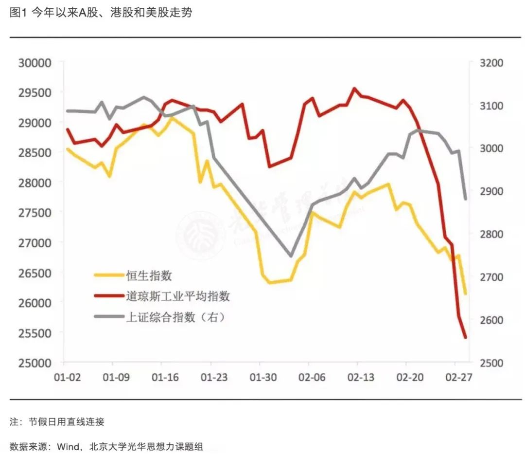 澳门一肖一码100%,专家解析意见_理财版92.259