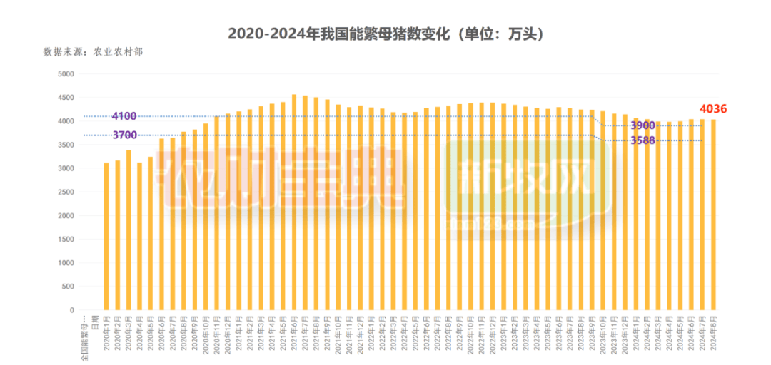 新奥2024今晚开奖结果,持久性策略设计_粉丝版81.103