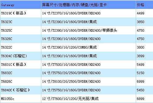 一码中精准一码发财,互动策略解析_Notebook14.781