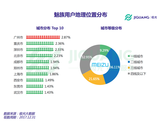 新澳开奖结果+开奖记录,统计分析解析说明_8DM12.78