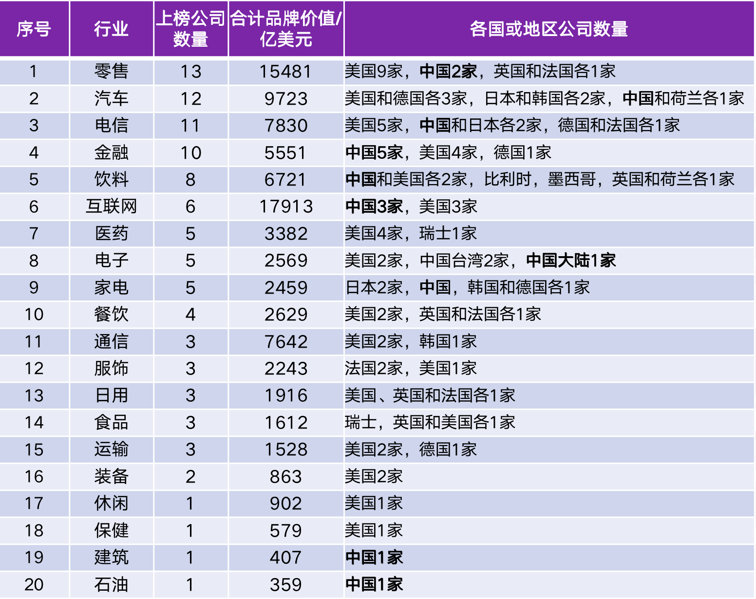 2024新澳天天免费资料,统计分析解释定义_旗舰版34.825