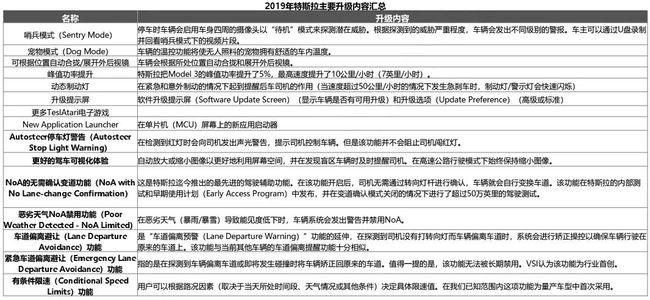 2024新澳资料大全免费,快速设计响应解析_GT51.309