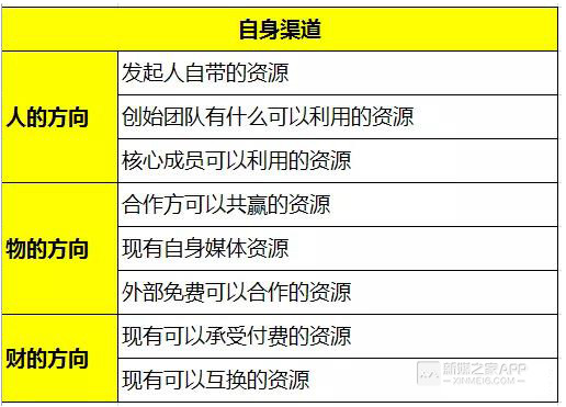 新澳姿料正版免费资料,数据整合执行方案_冒险版36.389