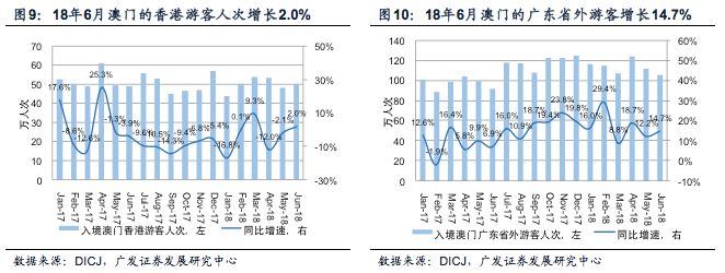 7777788888澳门,深度数据应用策略_The88.315