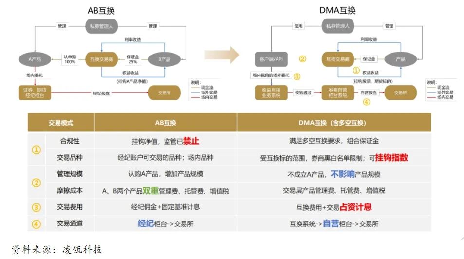 2024新奥全年资料免费大全,深入解析数据策略_zShop93.772