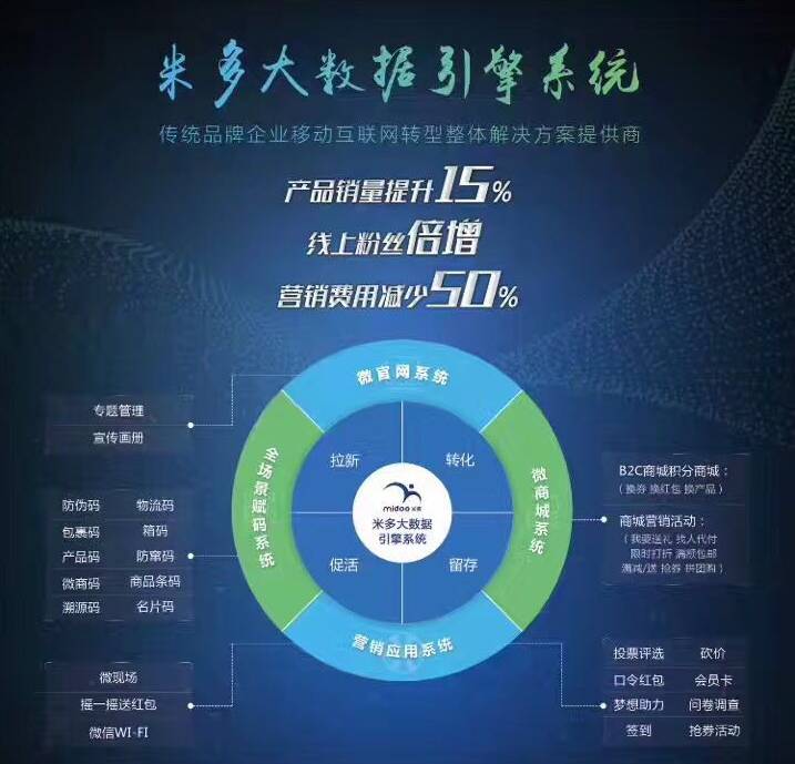 澳门精准一笑一码100%,深层数据应用执行_精英款14.920