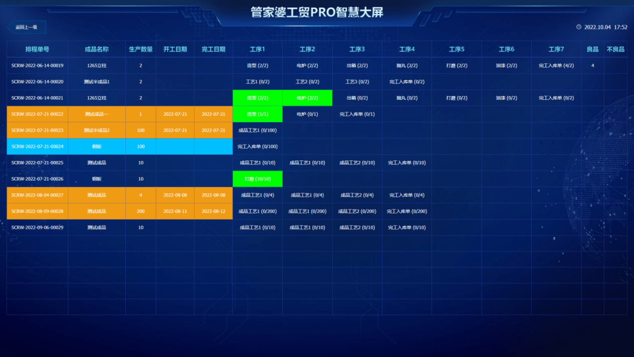 管家婆一肖一码最准资料,数据支持执行策略_pack80.508