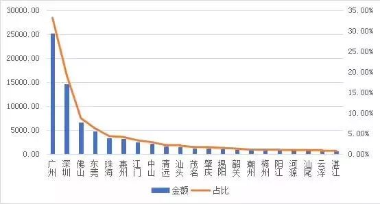 新澳门330期开奖结果,全面应用数据分析_Harmony款60.397