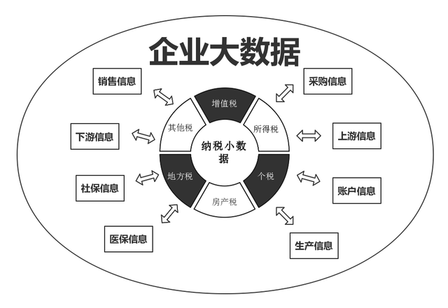 管家婆一码一肖必开,数据解析设计导向_微型版11.779