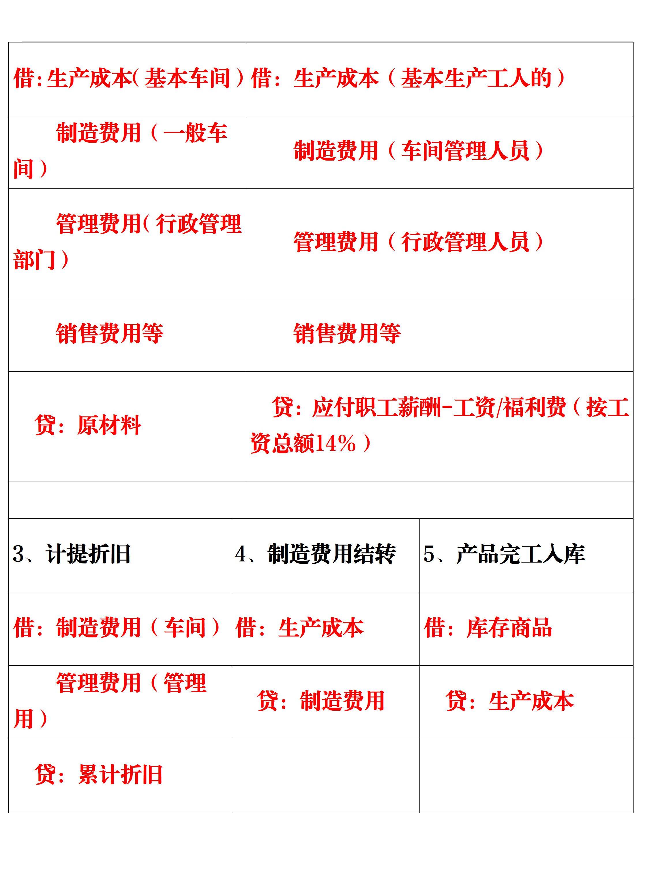 新奥门资料大全免费澳门资料,经典解释定义_完整版32.866