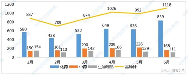 澳门六开彩开奖结果开奖记录2024年,最新研究解释定义_复古款21.665