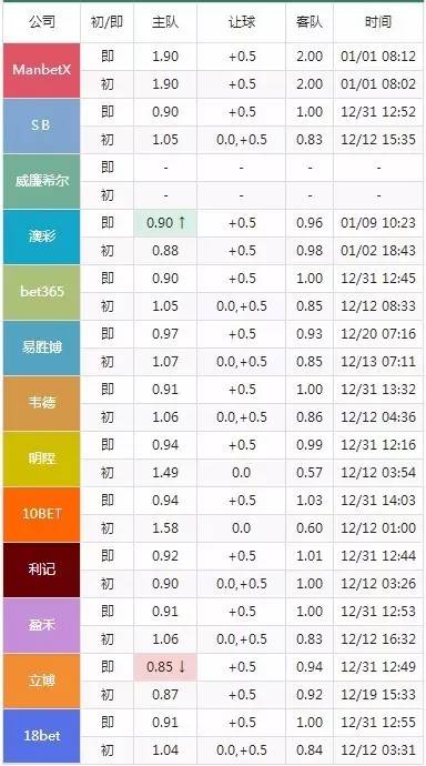 2024澳门特马今晚开奖330期,诠释分析解析_SHD63.102